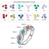 Custom Mothers Rings with Birthstones