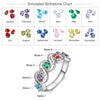 Custom Mothers Rings Necklace with Birthstones